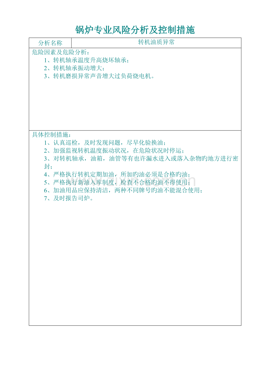 锅炉专业风险分析及控制措施.doc_第3页