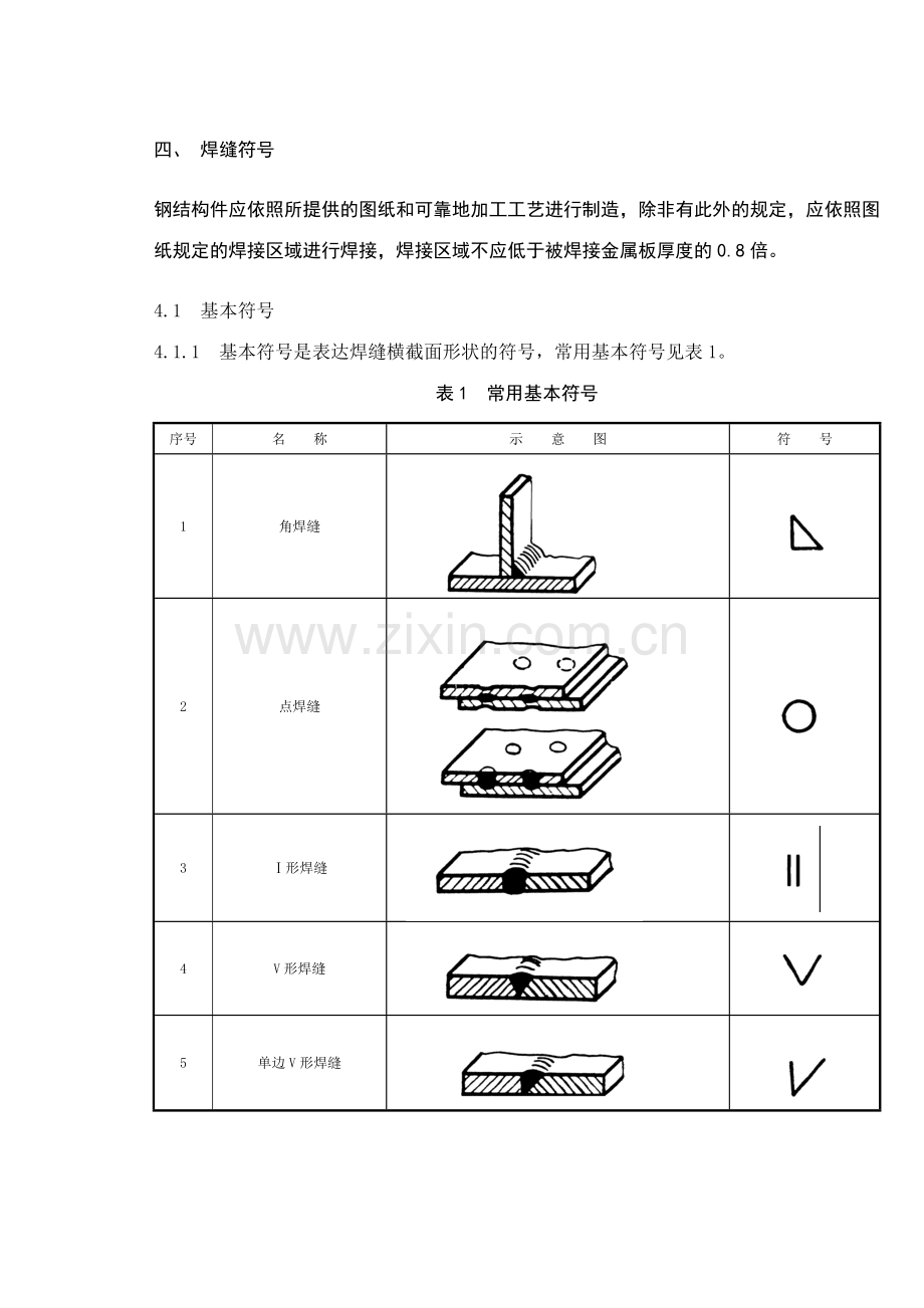 焊接加工工艺规范.doc_第3页