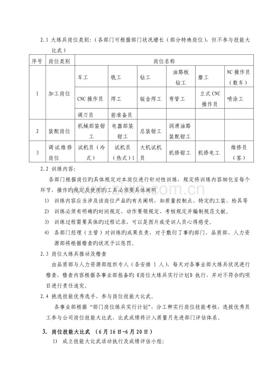 岗位练兵实施方案.doc_第2页