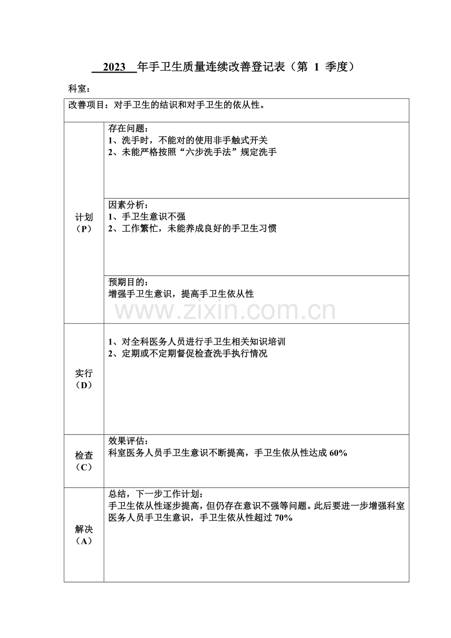 手卫生质量持续改进记录表.doc_第1页