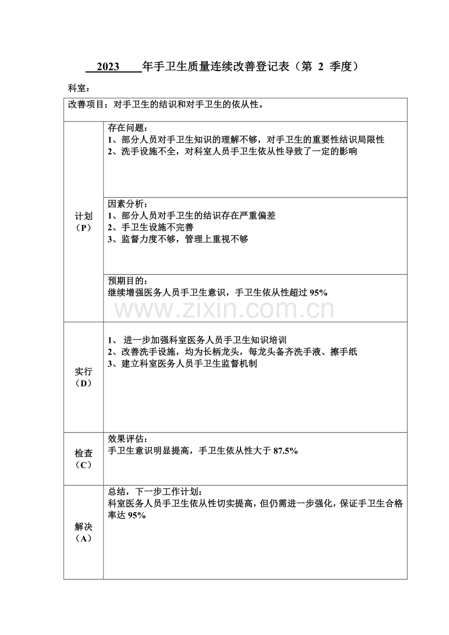 手卫生质量持续改进记录表.doc_第2页