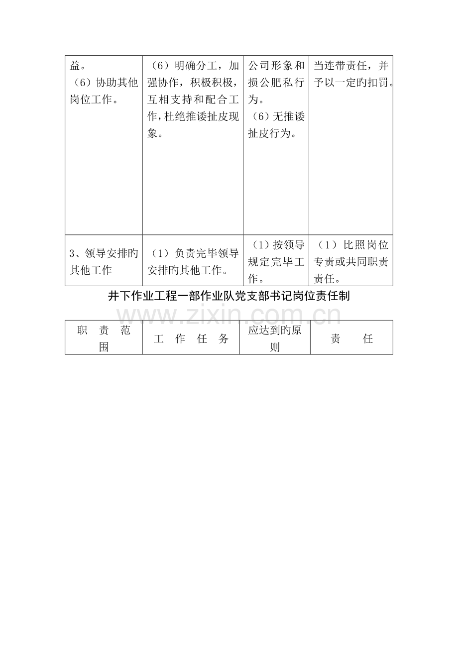 井下作业一部作业队岗位责任制.doc_第3页