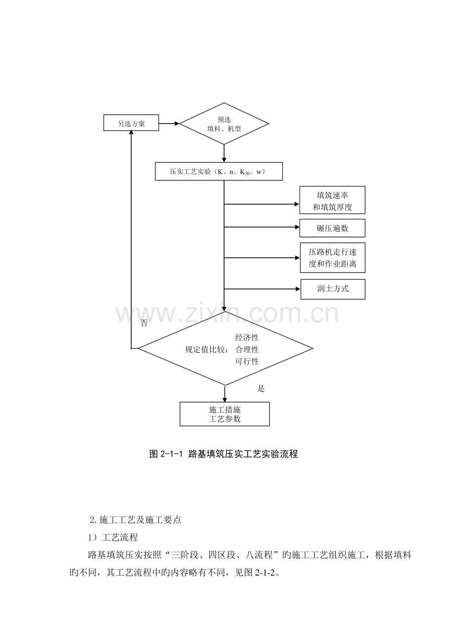 高速铁路路基填筑施工工艺.doc_第3页