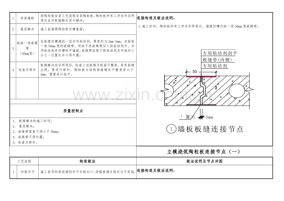 陶粒板节点标准化做法.doc_第2页