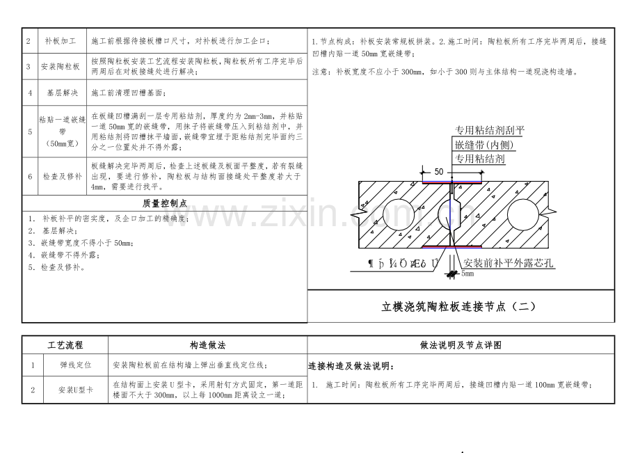 陶粒板节点标准化做法.doc_第3页