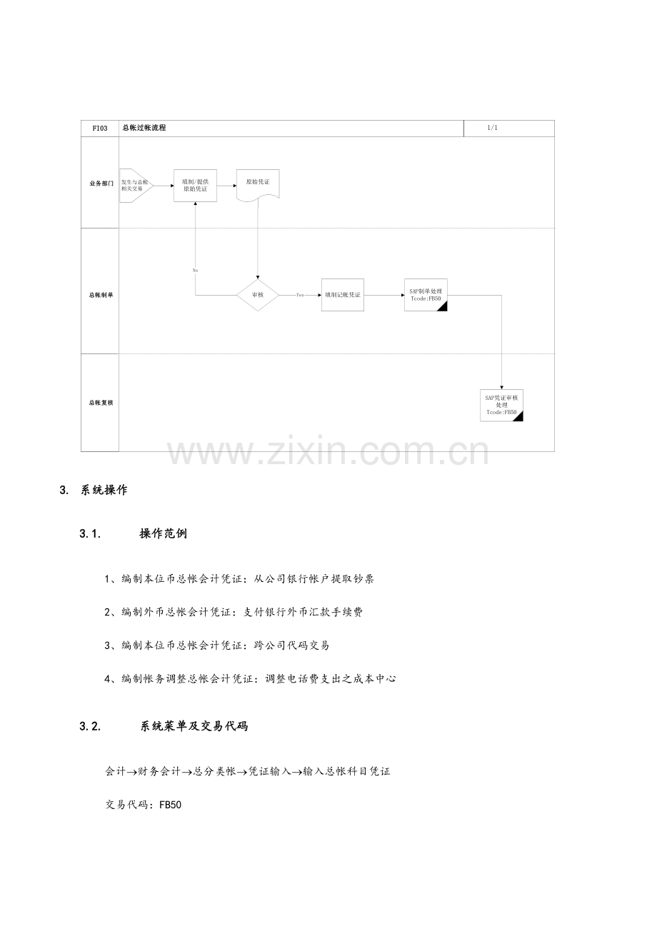 家具有限公司总帐过帐流程.doc_第2页