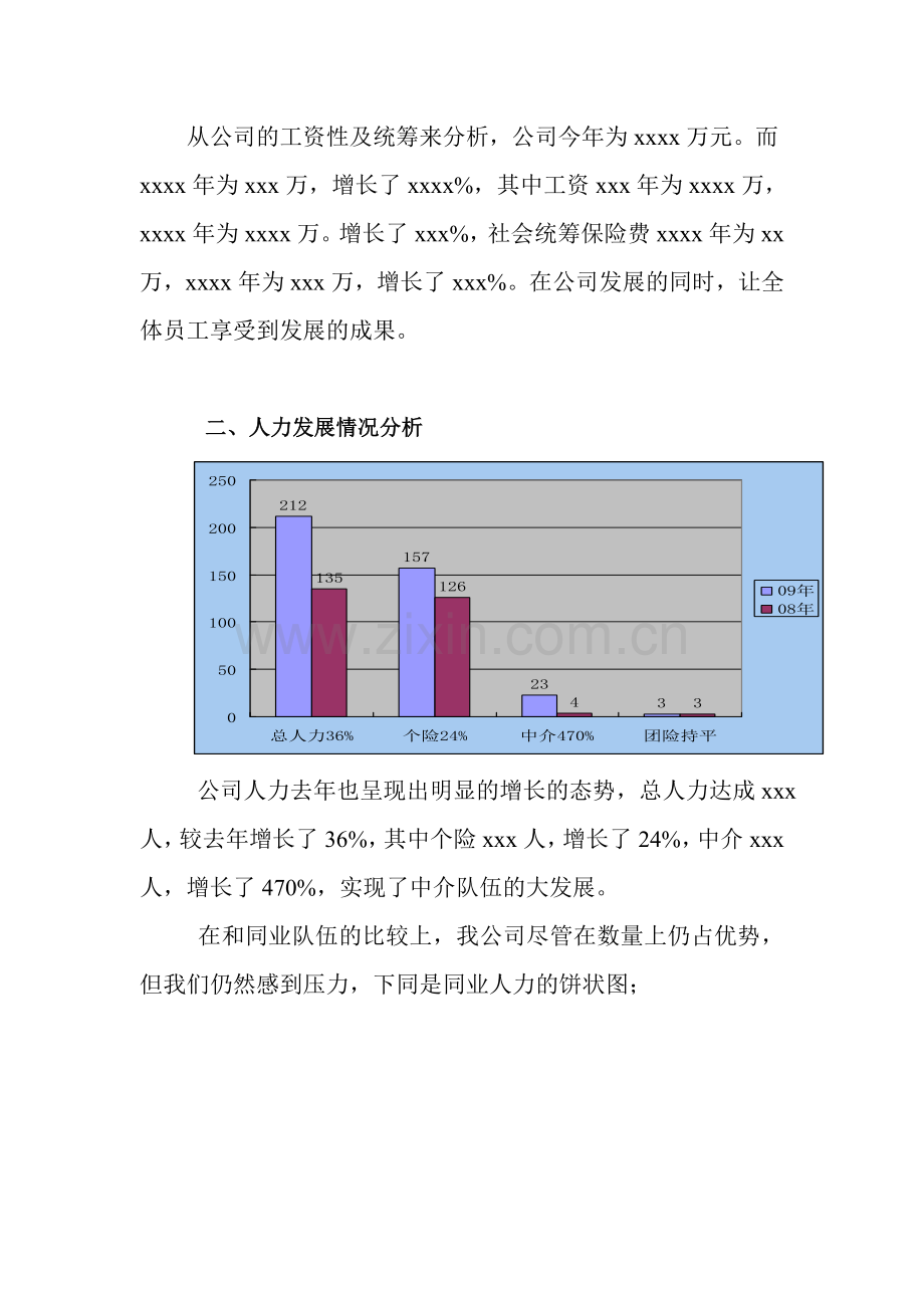 公司年度经营分析报告.doc_第3页