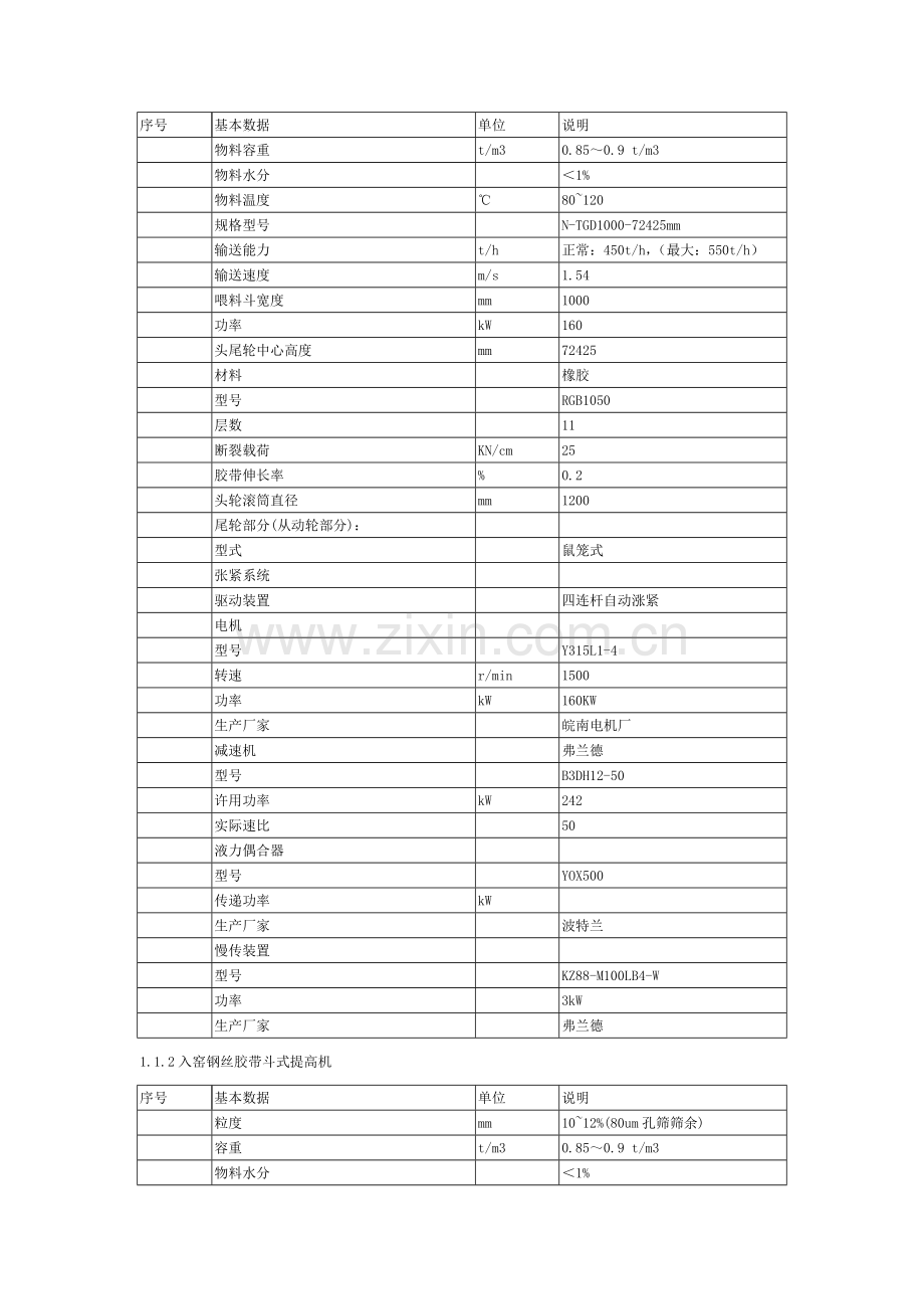 水泥厂生产工艺烧成系统说明.doc_第2页