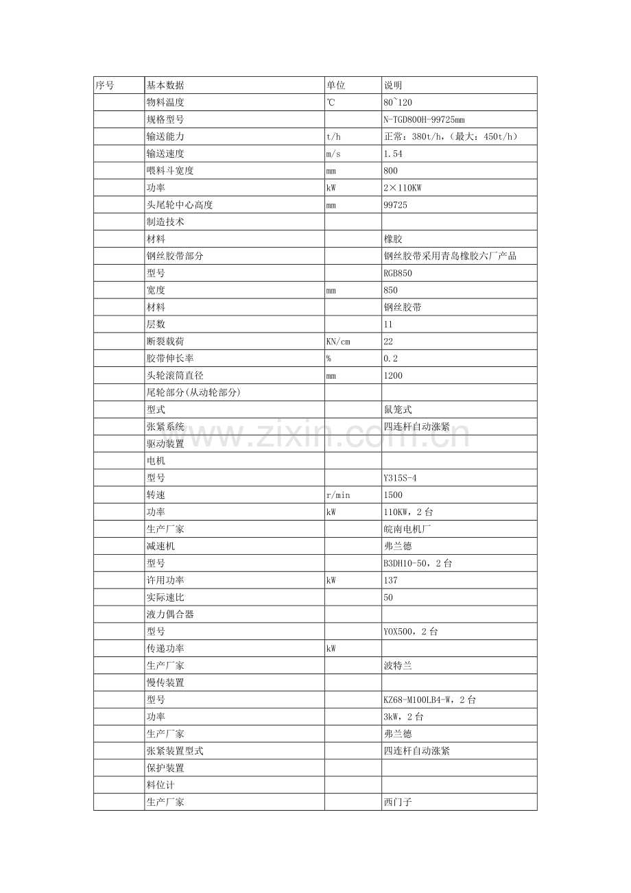 水泥厂生产工艺烧成系统说明.doc_第3页