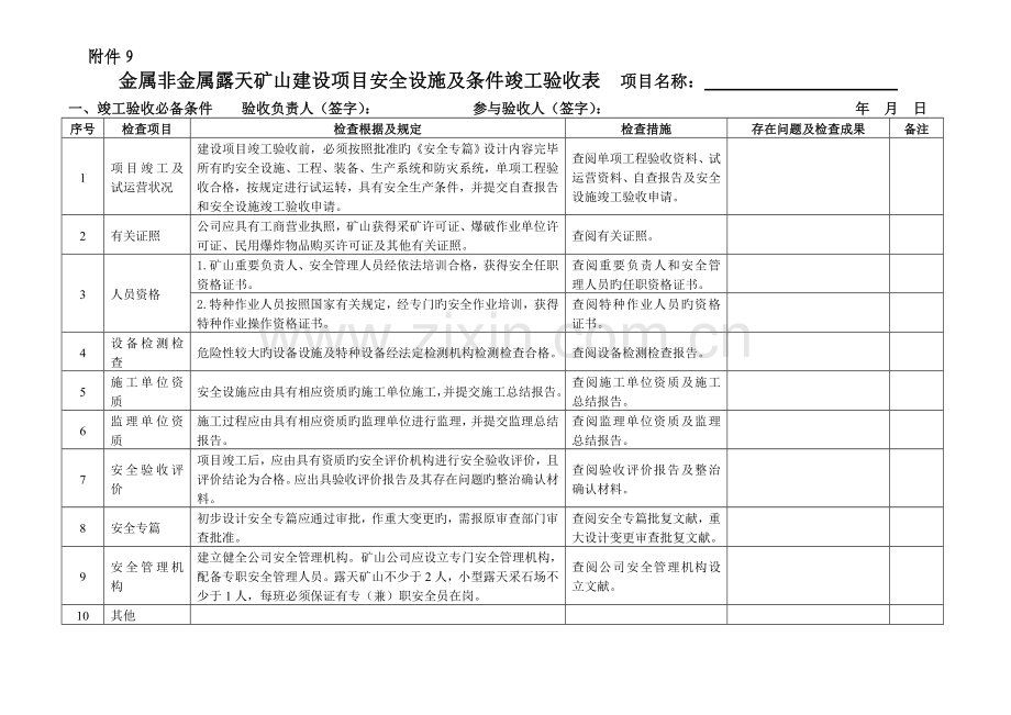 露天矿山安全设施及条件竣工验收表.doc_第1页