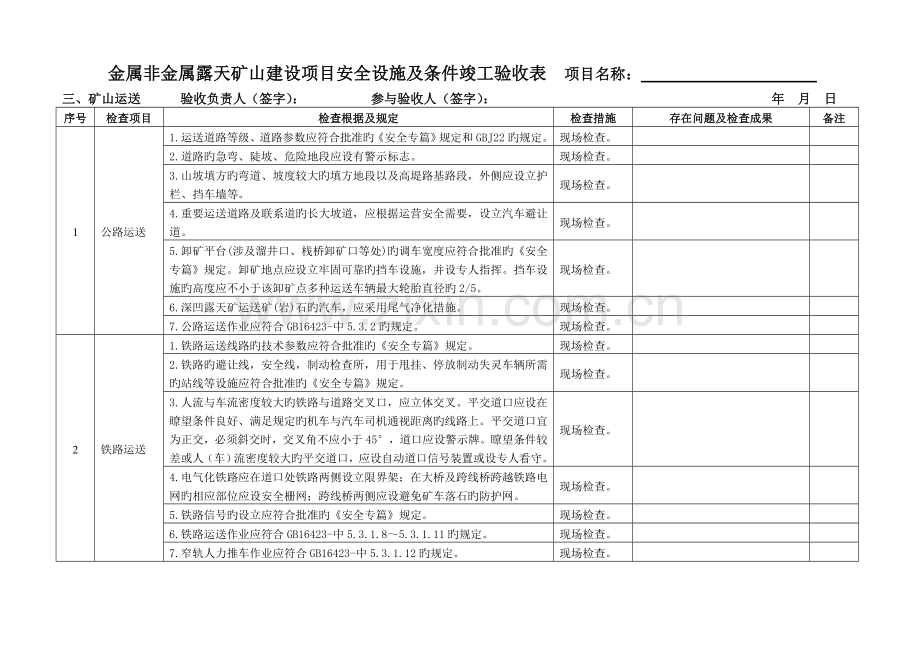 露天矿山安全设施及条件竣工验收表.doc_第3页