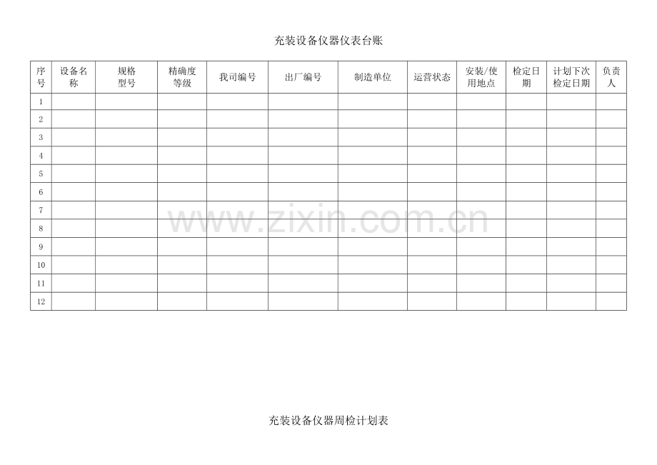 充装设备仪表运行记录.doc_第1页