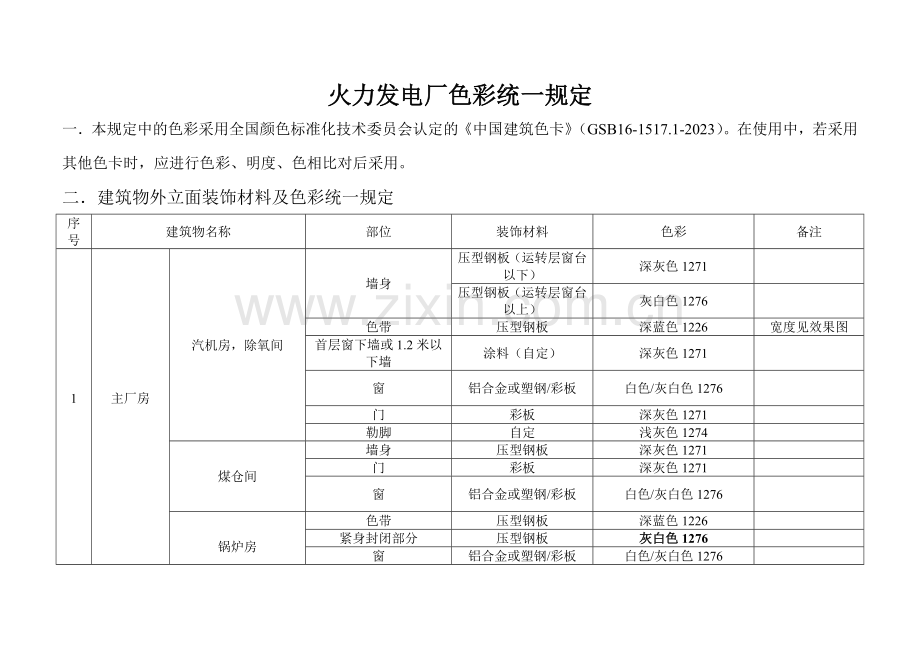 火电厂装修色彩统一规定.doc_第1页