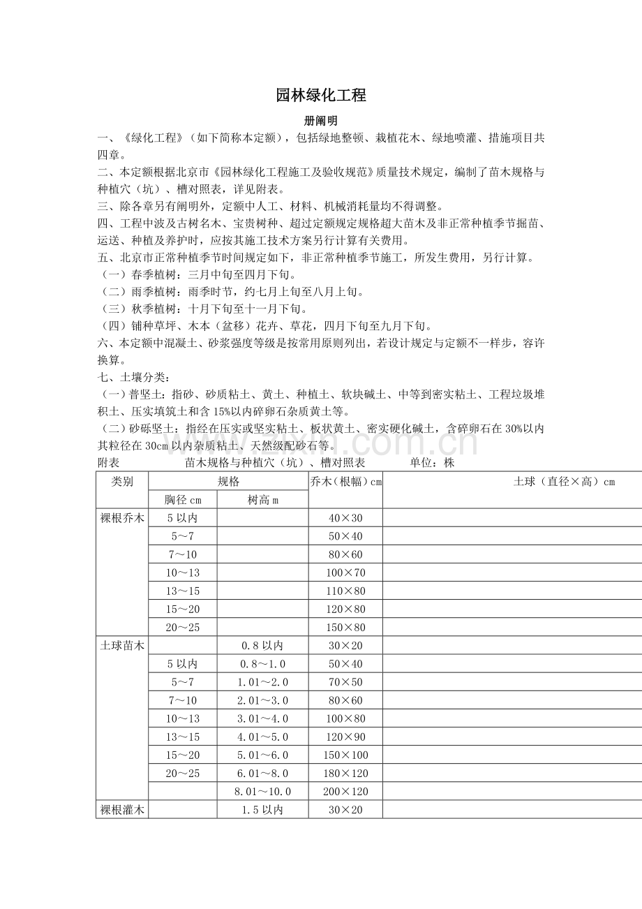 北京园林绿化工程预算定额.doc_第1页