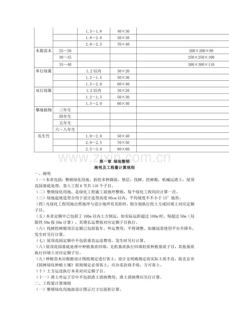 北京园林绿化工程预算定额.doc_第2页