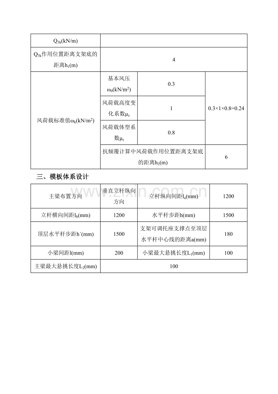 扣件式板模板支撑计算书mm厚板.doc_第2页