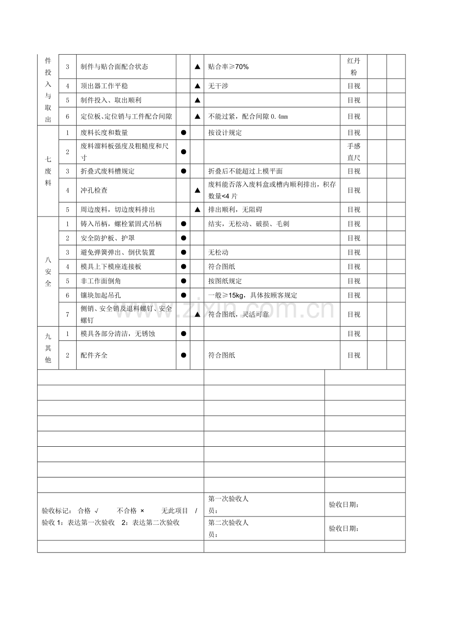 模具动静态验收标准.doc_第3页