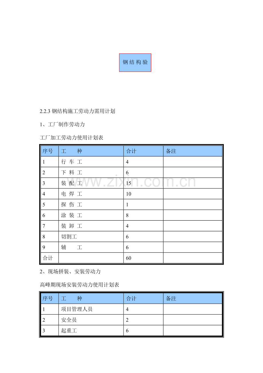 钢结构工程专项施工方案标准版.docx_第3页