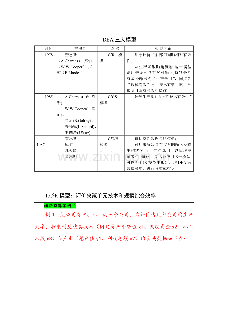 DEA模型学习入门篇.docx_第1页