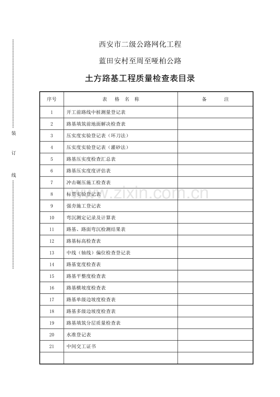 土方路基质量检查表格.doc_第1页