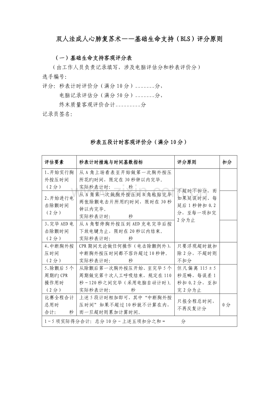 第四届急救中心急救技能大赛课件BLS评分标准.doc_第1页