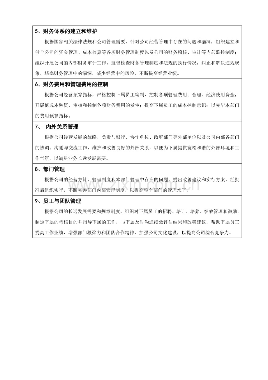 财务部岗位说明书-样本.doc_第3页