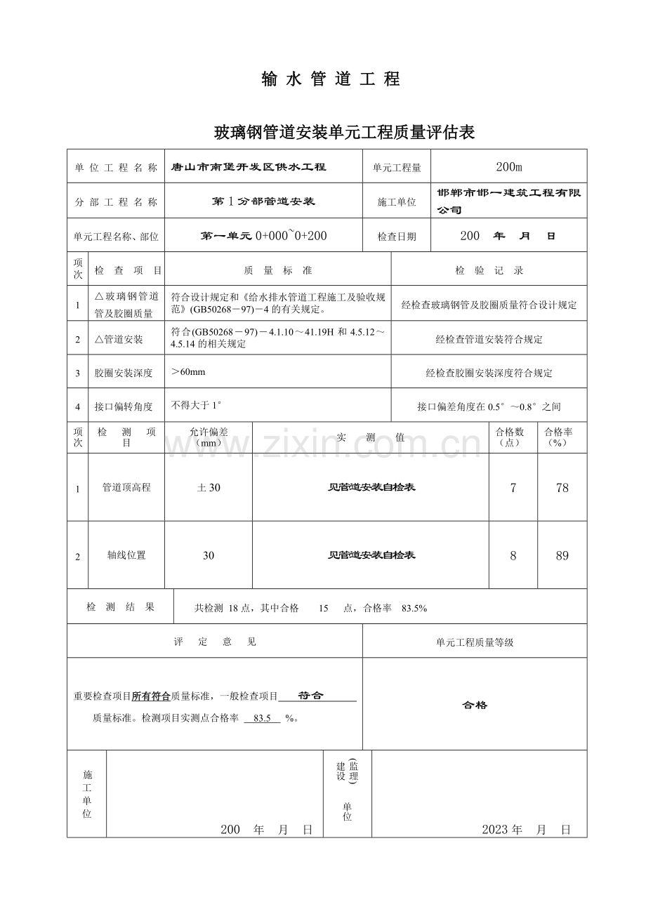 玻璃钢管安装单元工程质量评定表.doc_第1页