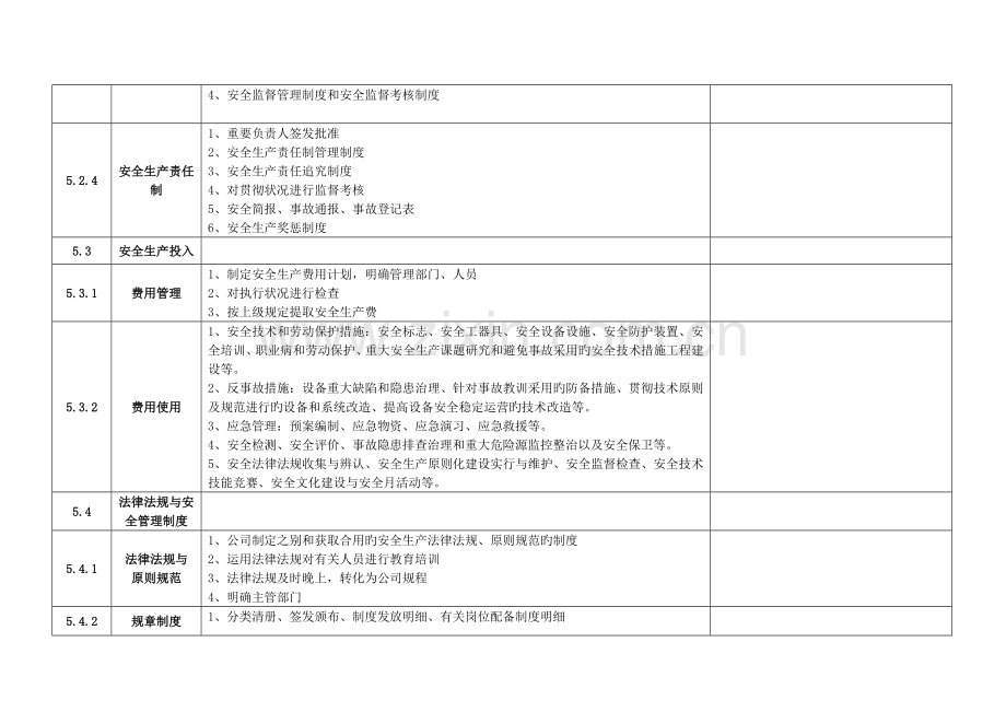 风力发电安全标准化查评标准.doc_第2页