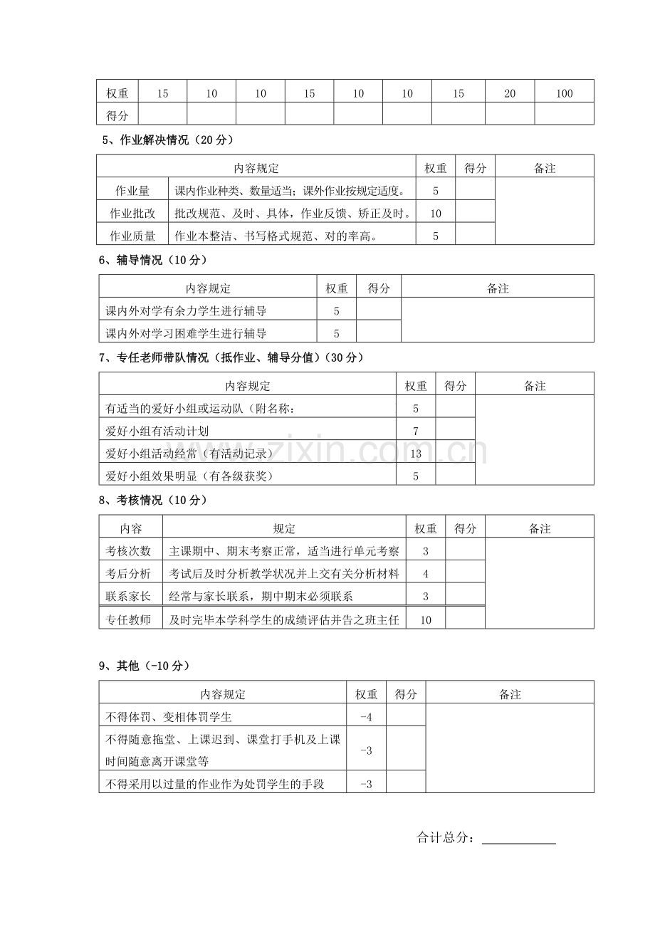 教师教学常规检查记录表.doc_第2页