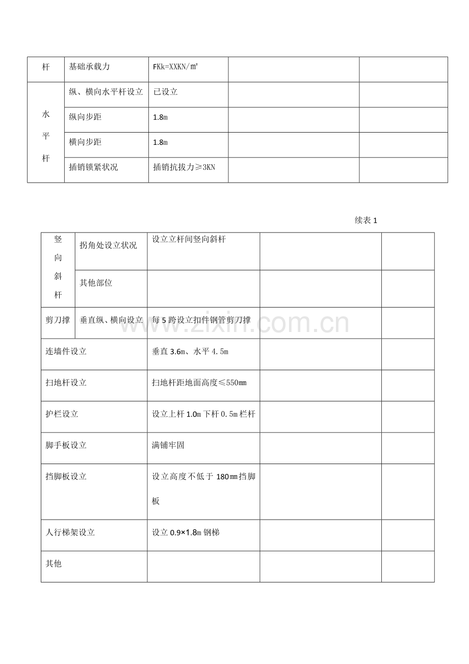 脚手架验收表.docx_第2页