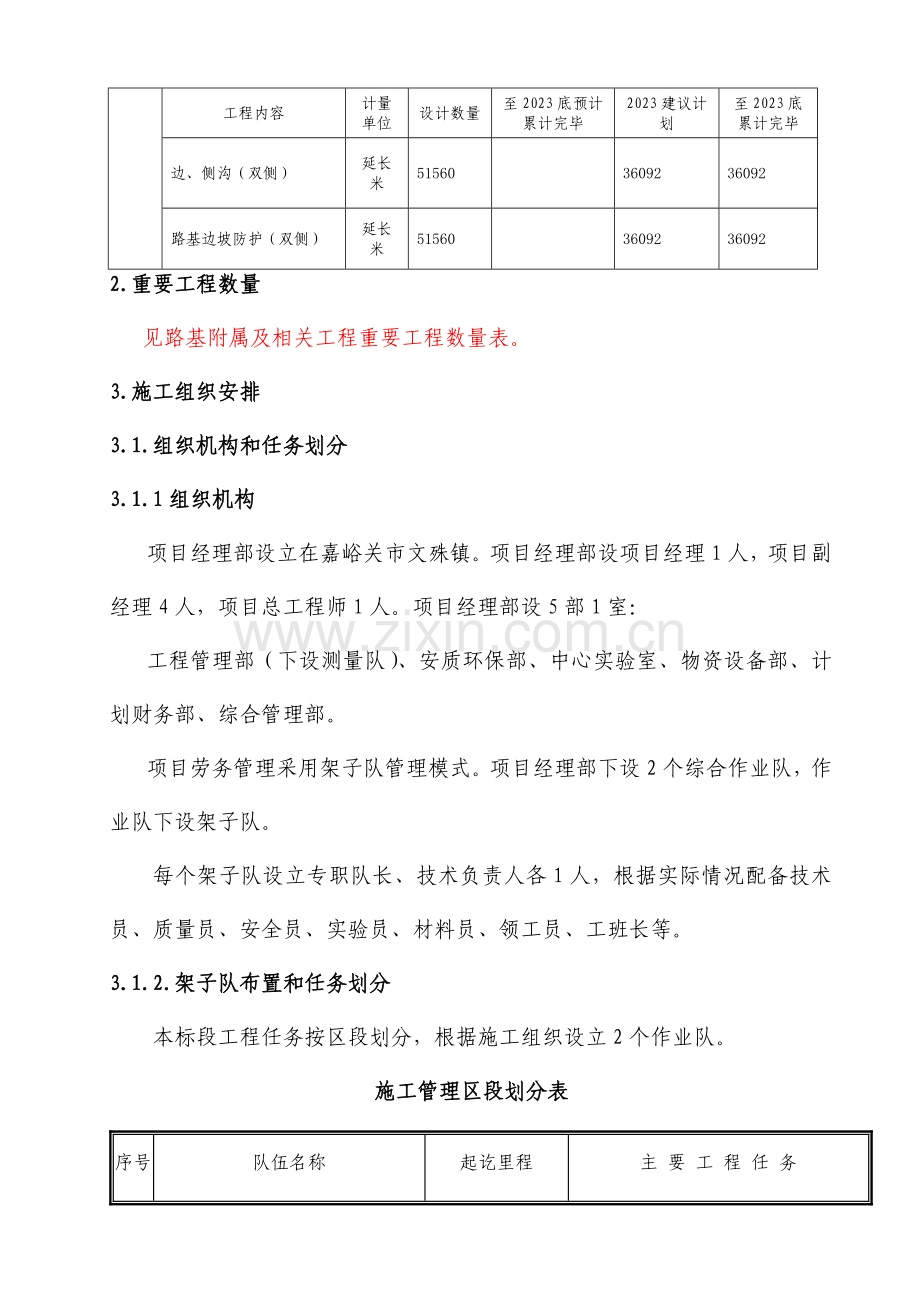 标路基防护及排水工程施工方案.doc_第2页