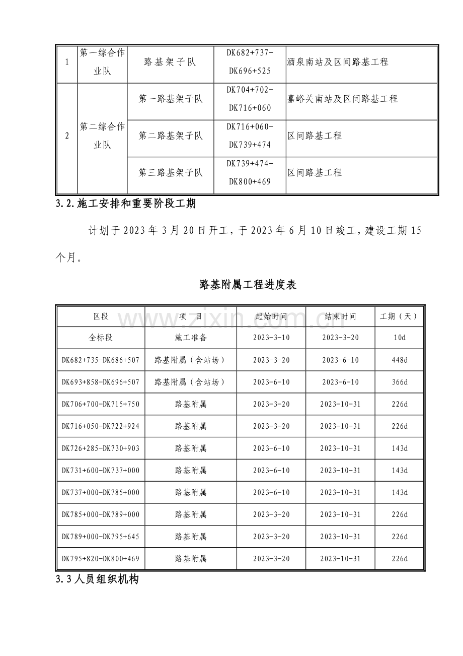 标路基防护及排水工程施工方案.doc_第3页