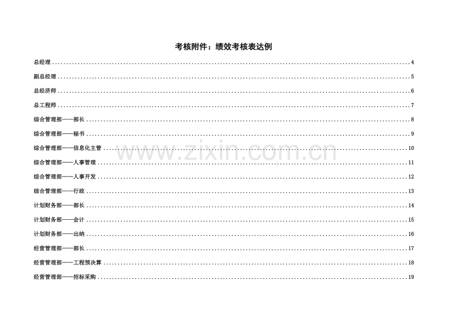 考核绩效考核表示例.doc_第1页