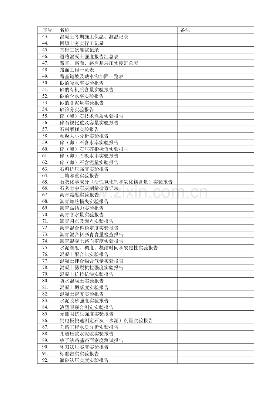 管道工程竣工资料表格通用表格.doc_第3页