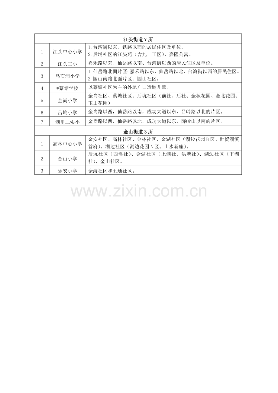 湖里区小学幼儿园招生计划.doc_第2页