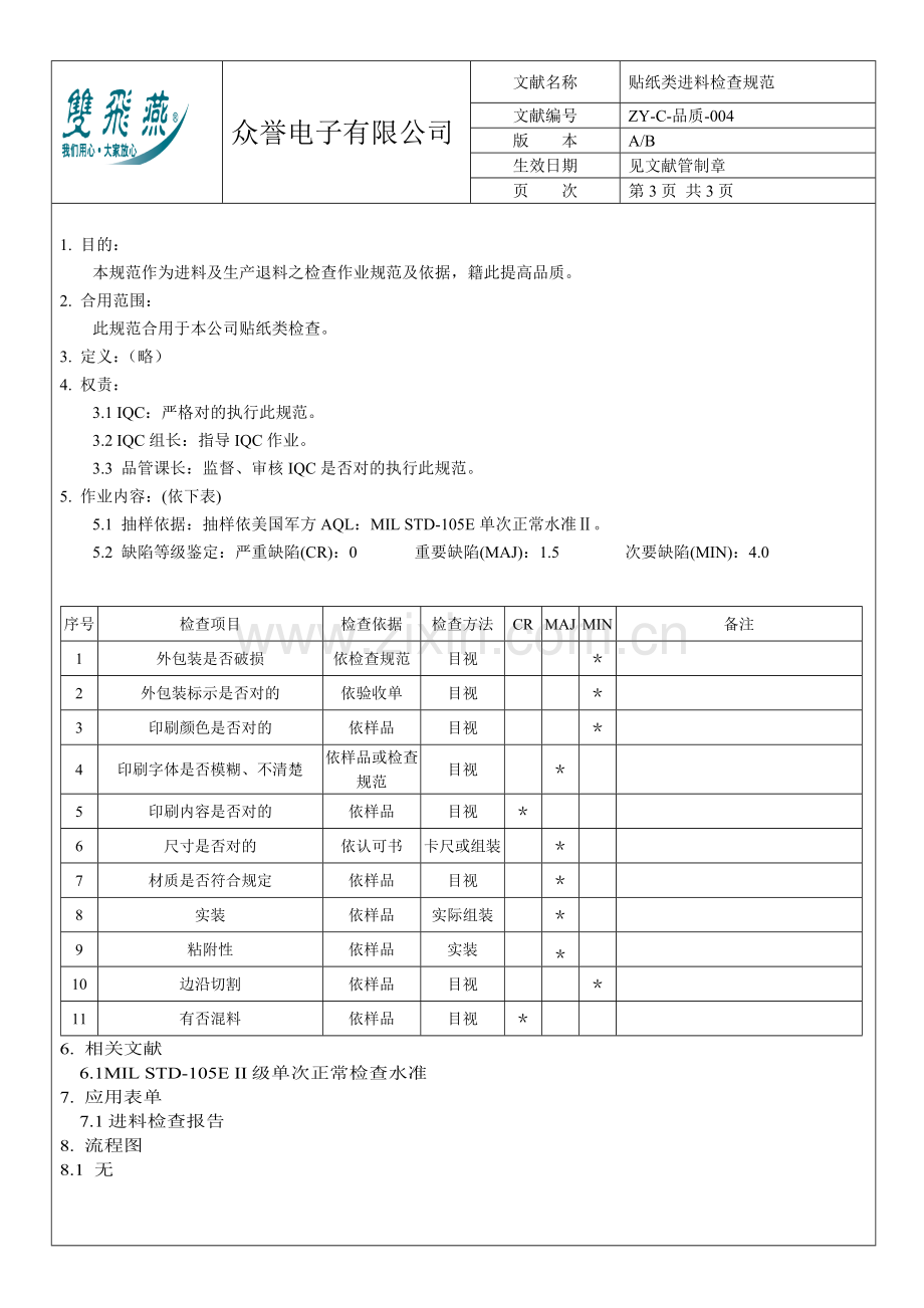 新版进料检验作业规范.doc_第1页