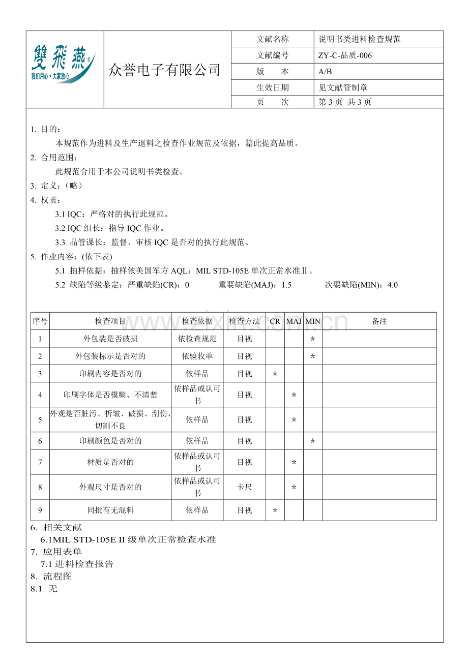 新版进料检验作业规范.doc_第3页