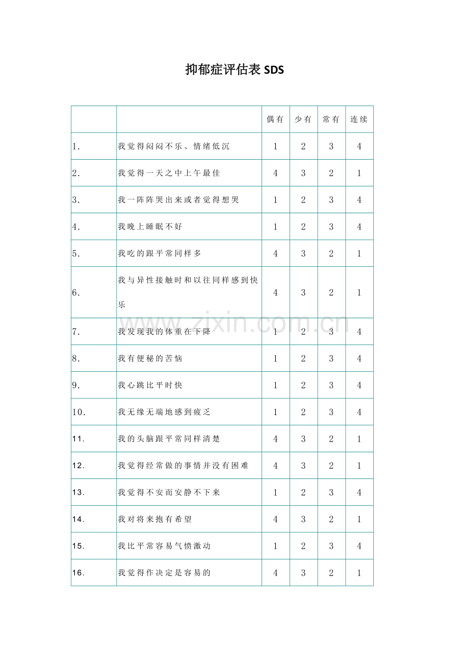 抑郁症评估表.doc_第1页