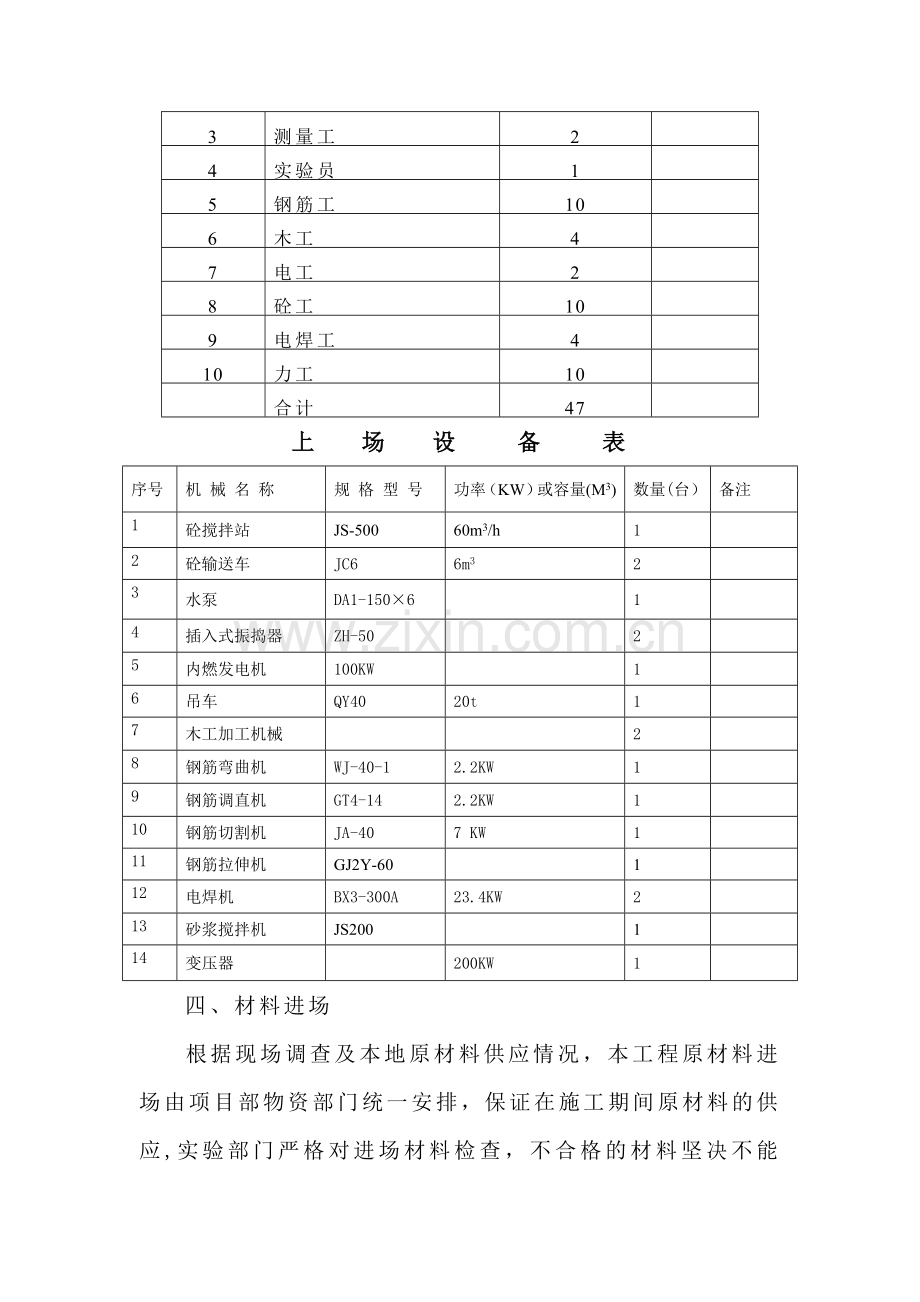 镦身施工方案.doc_第2页