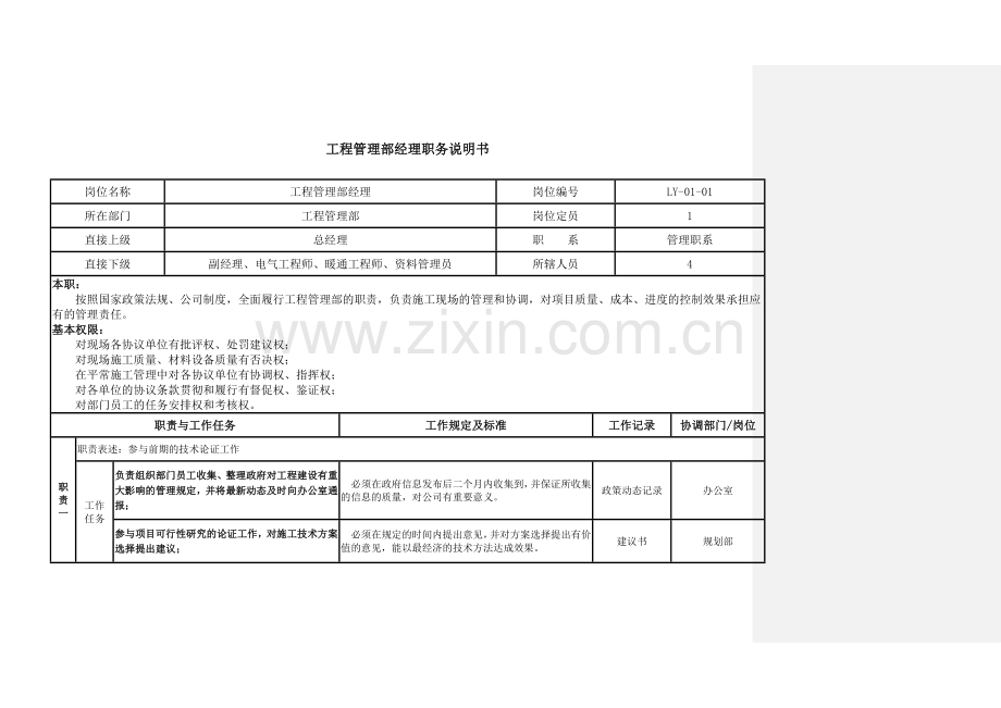 工程管理部职务说明书.doc_第3页