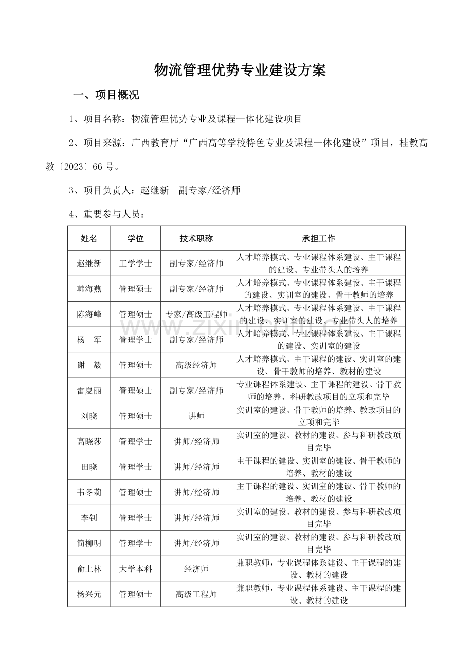 物流优势专业建设方案.doc_第1页