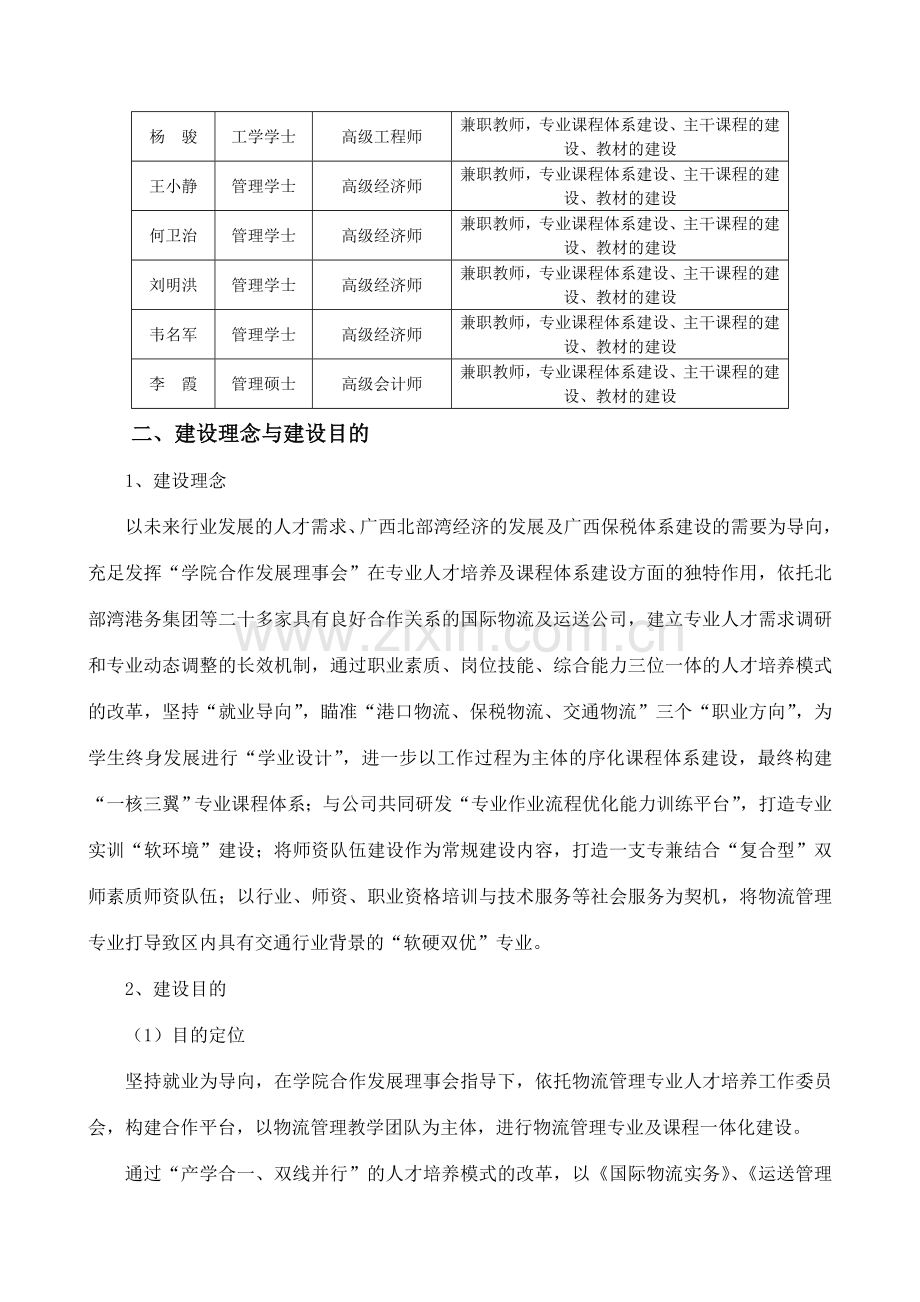 物流优势专业建设方案.doc_第2页