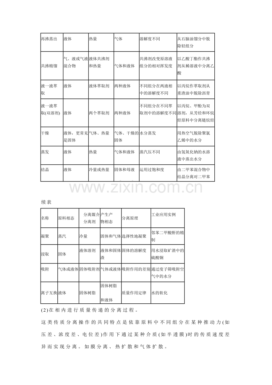 化工工艺学教案产物的分离和提纯.doc_第3页