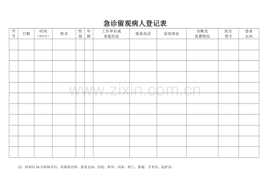 急诊患者就诊登记表.doc_第2页