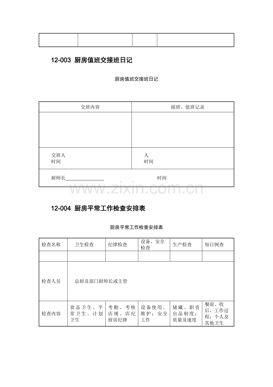 张厨房管理表格.doc_第2页