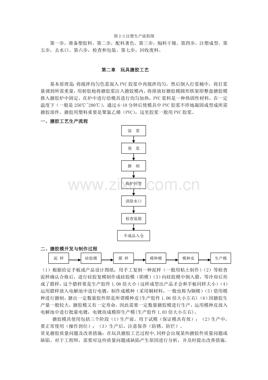 特全制造工艺大全A.doc_第3页