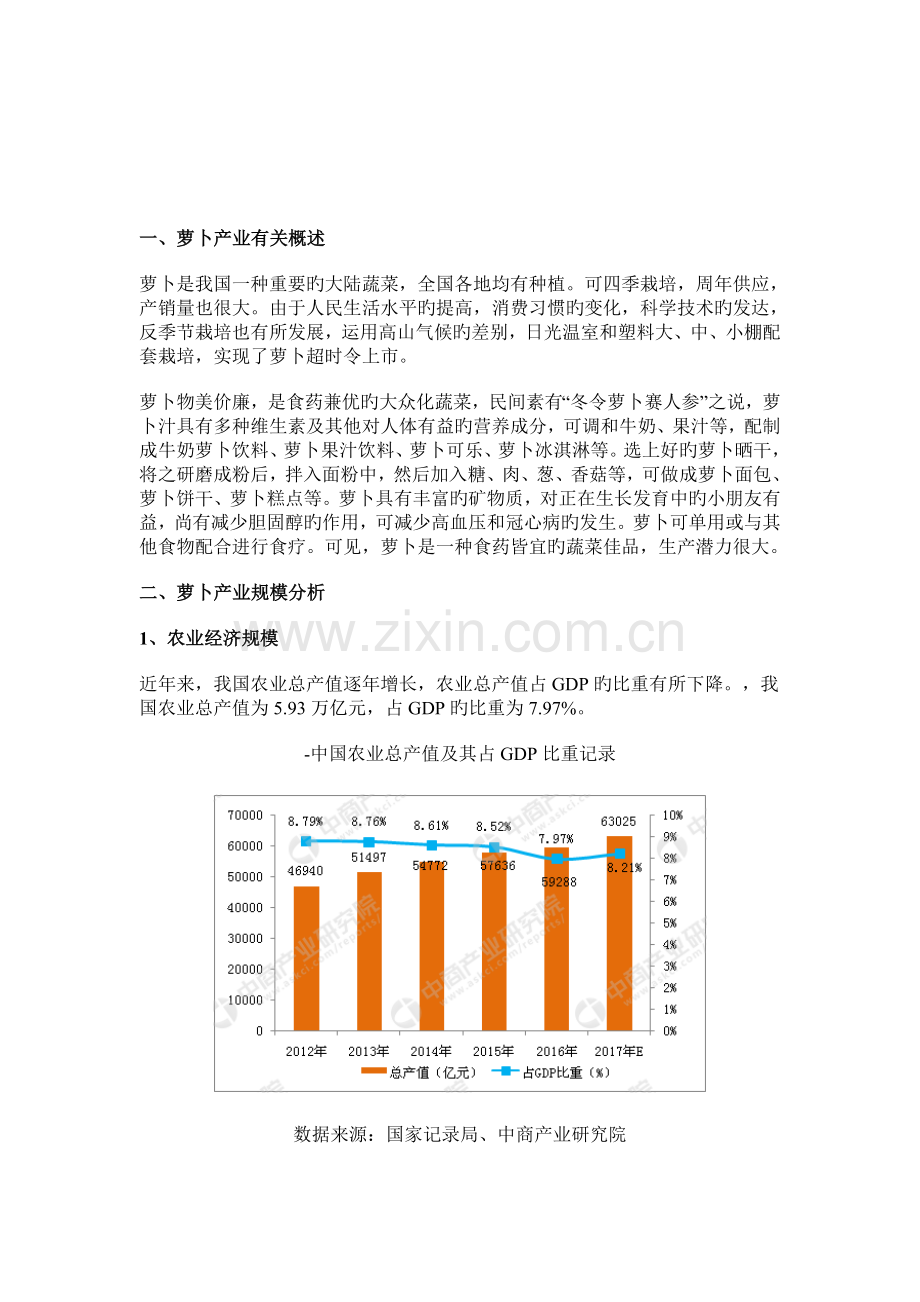 中国萝卜产业市场前景研究报告.doc_第2页