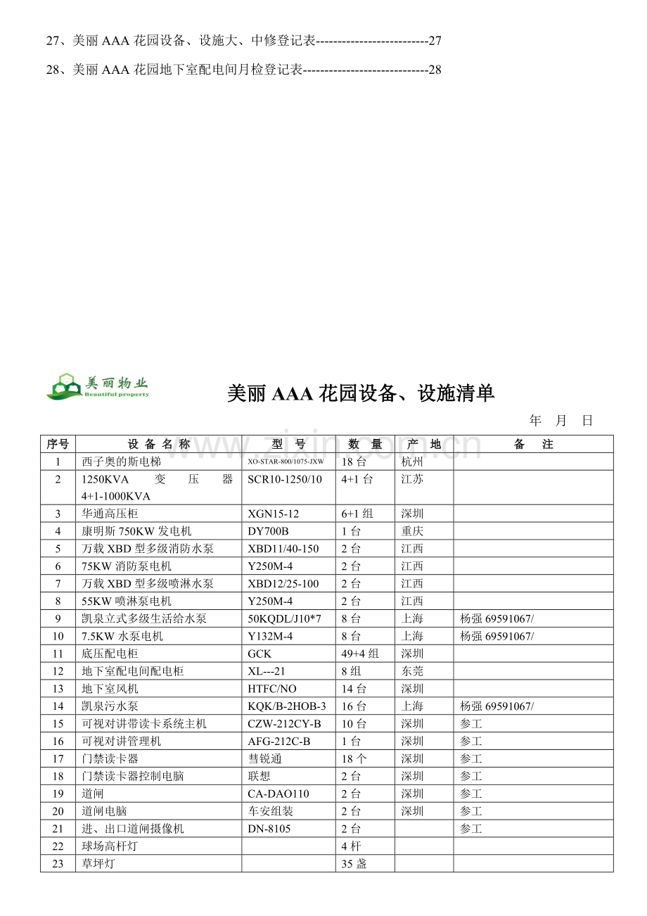 机电工程部各种表格.doc_第2页