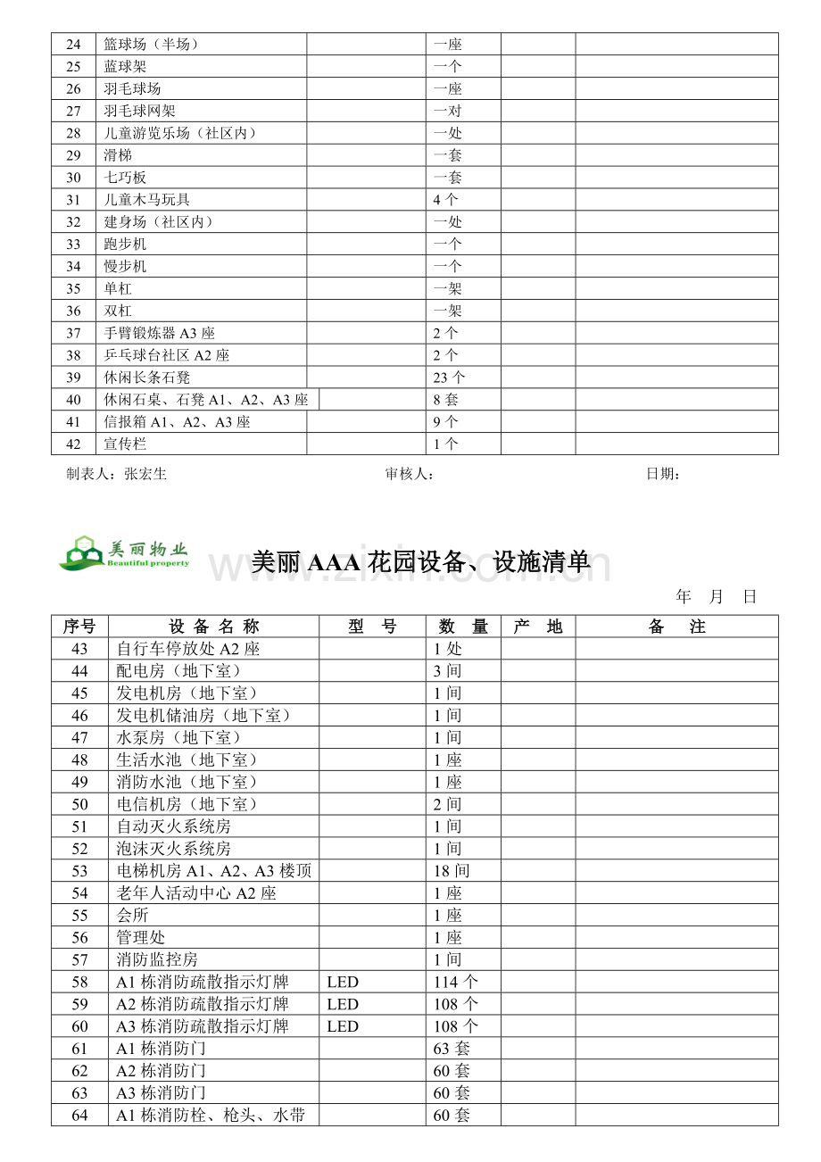 机电工程部各种表格.doc_第3页