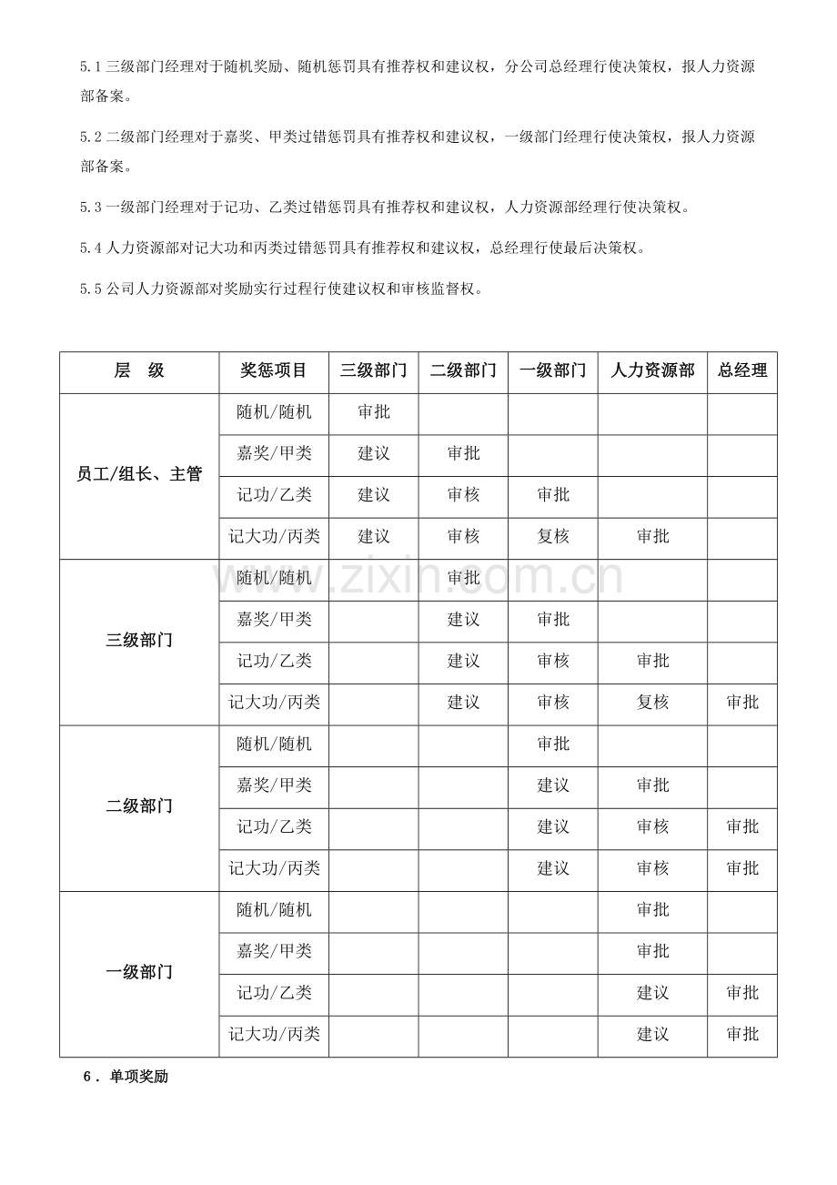 影城员工奖惩制度.docx_第2页